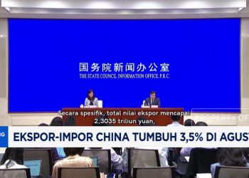 Ekspor dan Impor China Alami Pertumbuhan 3,5 Persen di Bulan Agustus