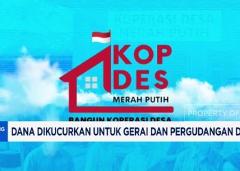 Dukungan Program Koperasi Merah Putih oleh Danantara