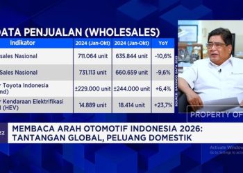Serap 1,5 Juta Tenaga Kerja, Tantangan dalam Bisnis Otomotif