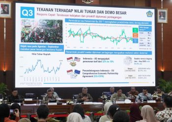 Setahun Program MBG, Serap 800 Ribu Pekerja di Indonesia
